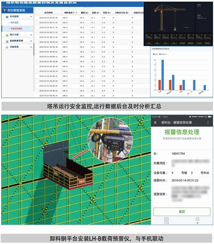 “數字施工，建筑未來”-南京九建緊鑼密鼓準備省智慧工地觀摩-第7張圖片-南京九建