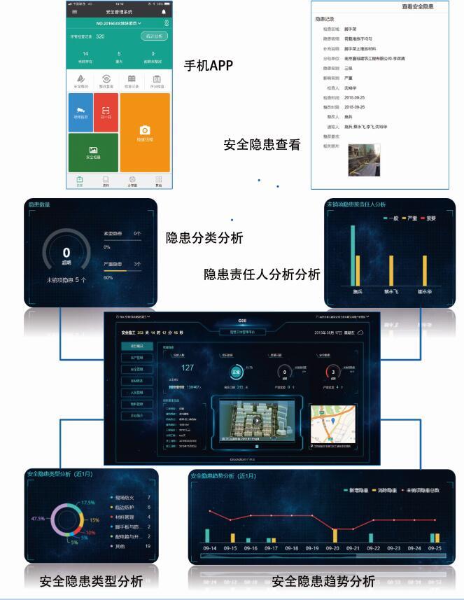 “數字施工，建筑未來”-南京九建緊鑼密鼓準備省智慧工地觀摩-第1張圖片-南京九建