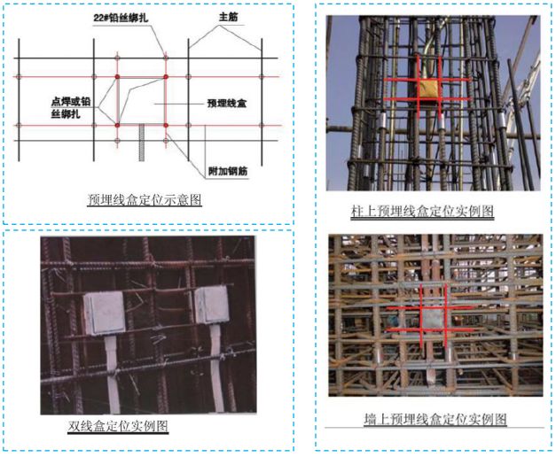 五大分部工程施工質量標準化圖集，大量現場細部節點做法！-第6張圖片-南京九建