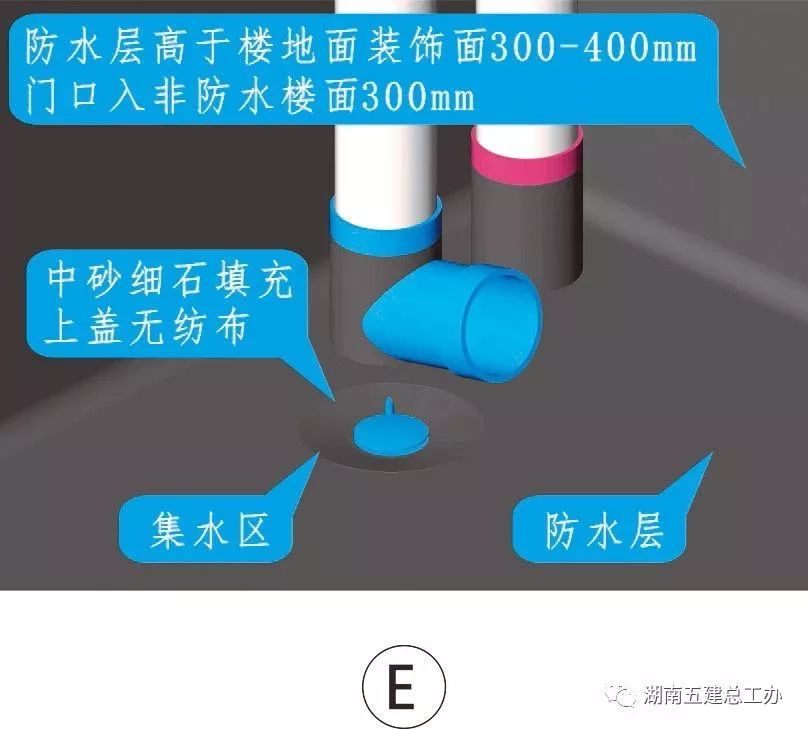 3D做法圖集，全套12項施工工藝標準化做法，必須要珍藏！-第38張圖片-南京九建