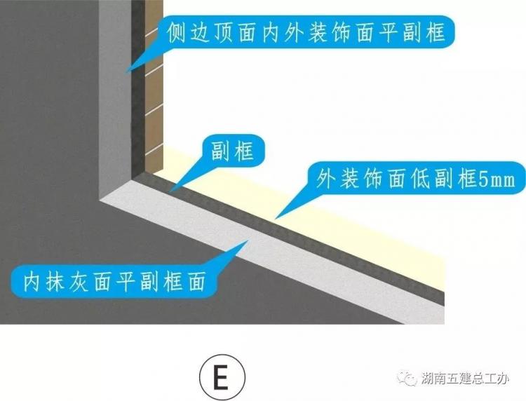 3D做法圖集，全套12項施工工藝標準化做法，必須要珍藏！-第48張圖片-南京九建