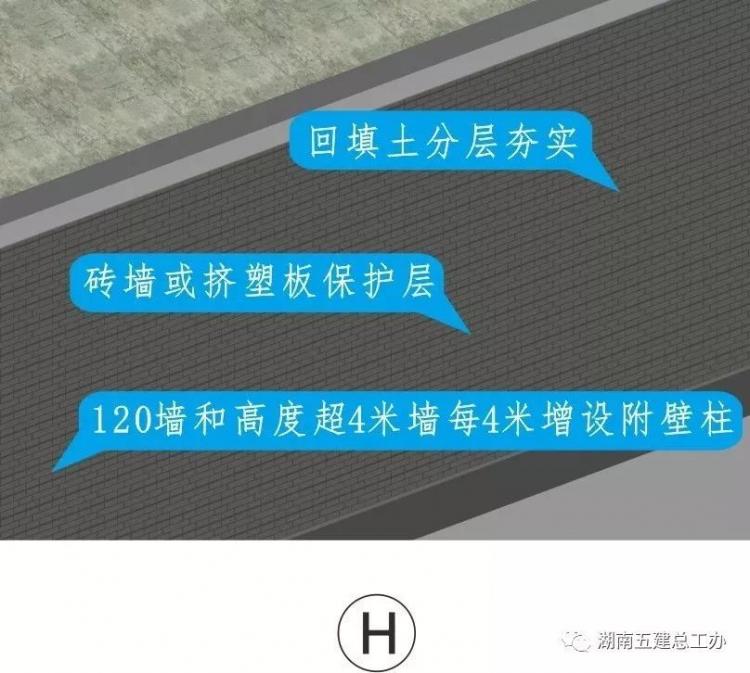 3D做法圖集，全套12項施工工藝標準化做法，必須要珍藏！-第70張圖片-南京九建