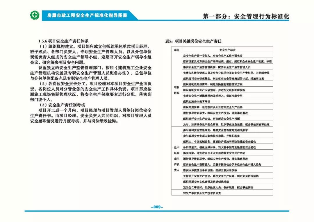 安全生產標準化指導圖集-第16張圖片-南京九建